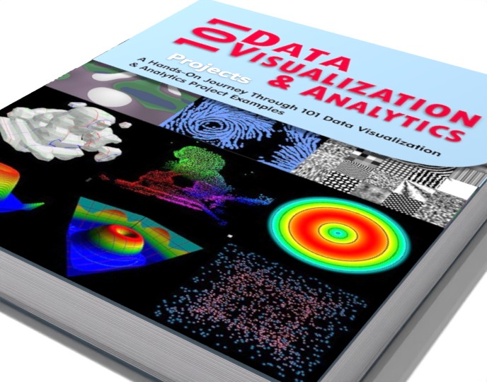 Reader photo of 101 Data Visualization and Analytics Projects (Paperback)